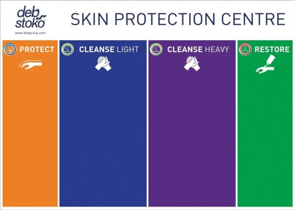 Deb 123 Skin Safety Board (BOARD ONLY)